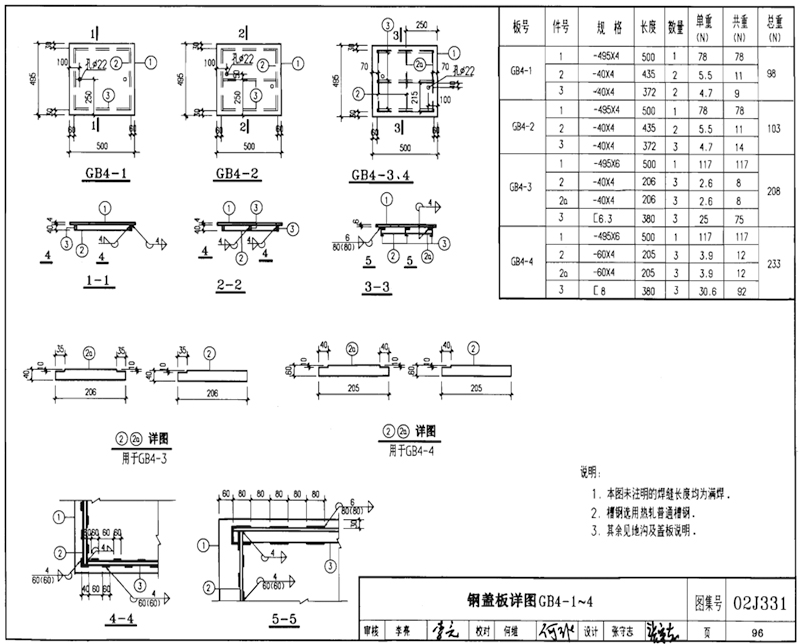 GB4-1、GB4-2、GB4-3、GB4-4圖片，規(guī)格型號(hào)，單重，總重量，焊接要求
