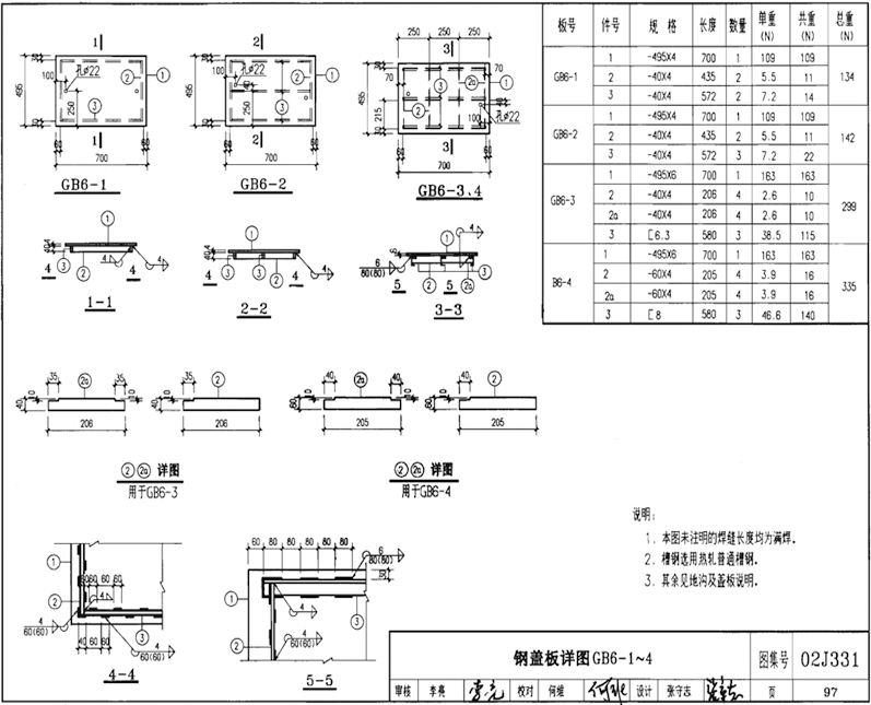 GB6-1、GB6-2、GB6-3、GB6-4圖片，規(guī)格型號(hào)，單重，總重量，焊接要求