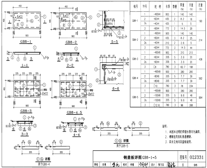 GB8-1、GB8-2、GB8-3、GB8-4、GB8-5圖片，規(guī)格型號(hào)，單重，總重量，焊接要求