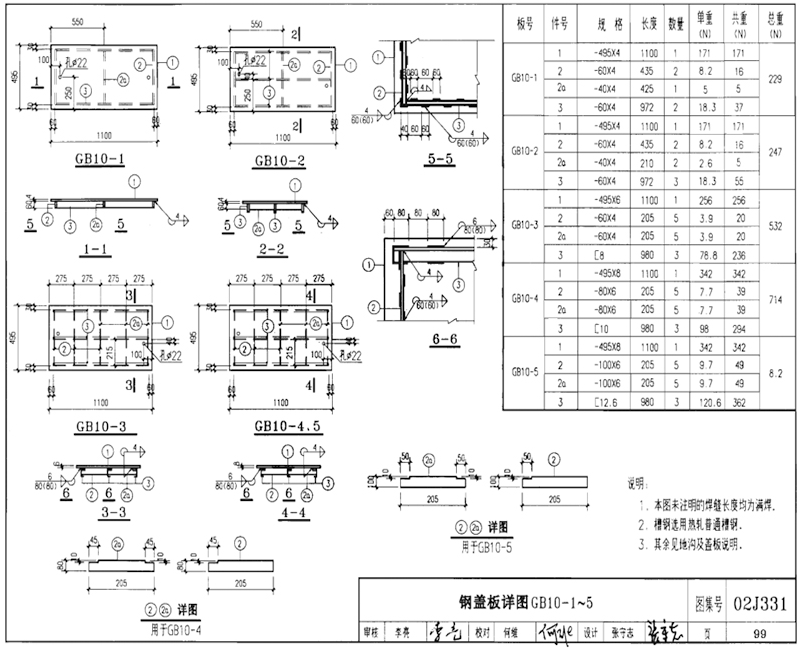 GB10-1、GB10-2、GB10-3、GB10-4、GB10-5規(guī)格型號(hào)，單重，總重量，焊接要求
