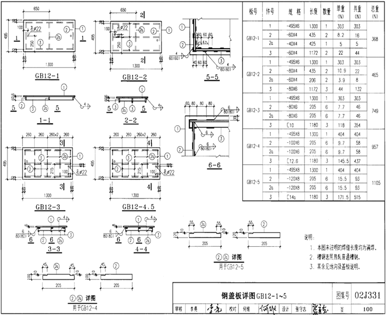 GB12-1、GB12-2、GB12-3、GB12-4、GB12-5規(guī)格型號(hào)，單重，總重量，焊接要求